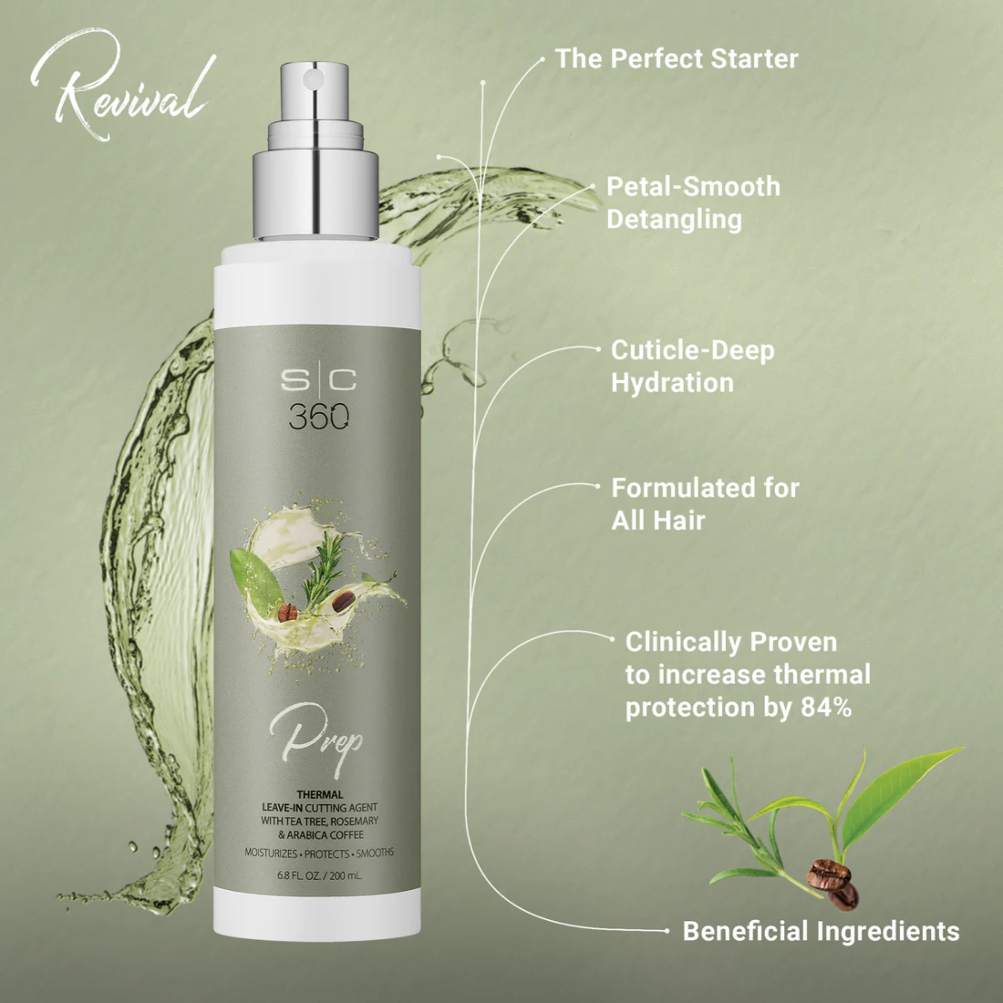 STYLECRAFT 360 REVIVAL LEAVE-IN SPRAY | SC1002C - Image 3