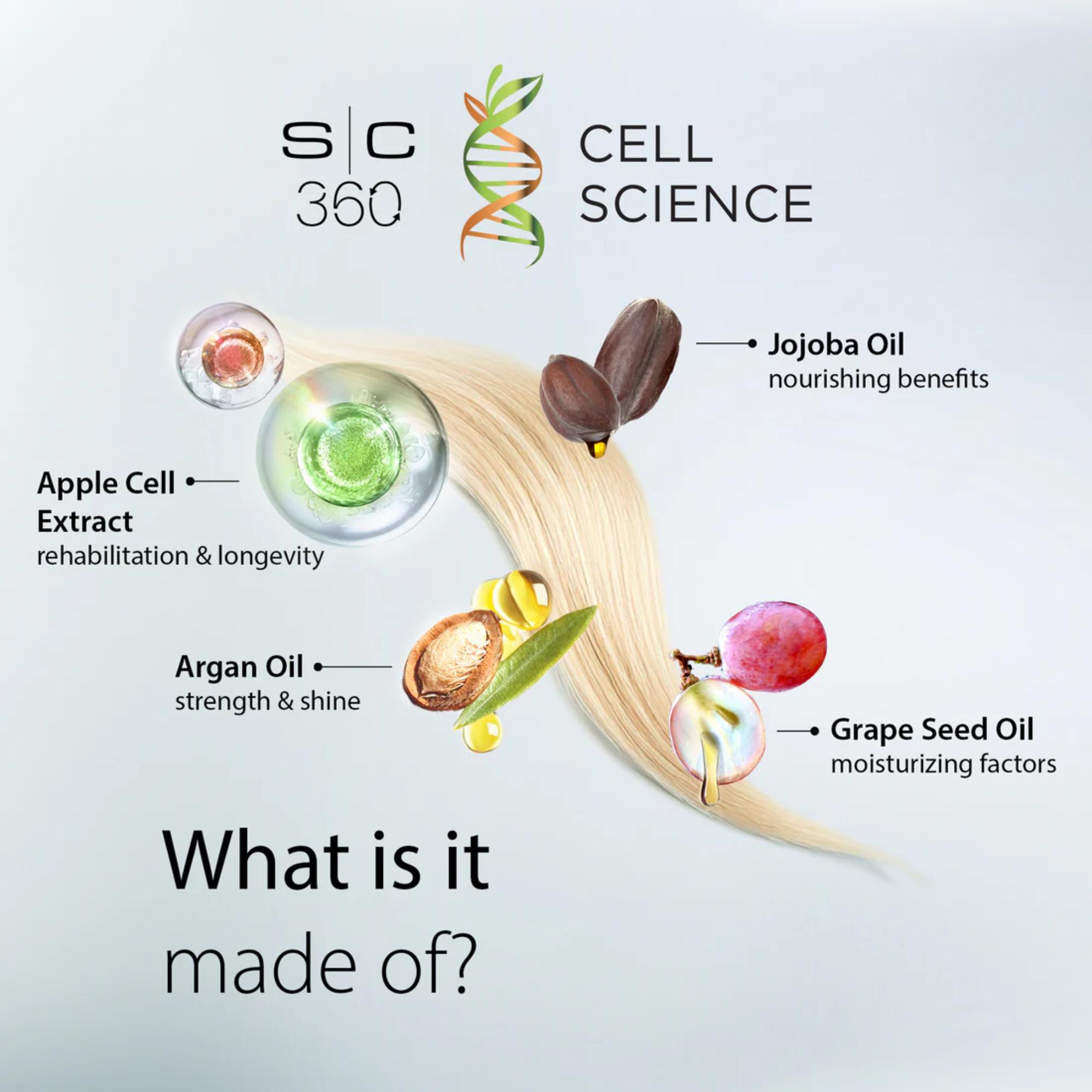 STYLECRAFT 360 CELL SCIENCE RADIANCE SHINE ENHANCING HAIR OIL | SC1011S - Image 4